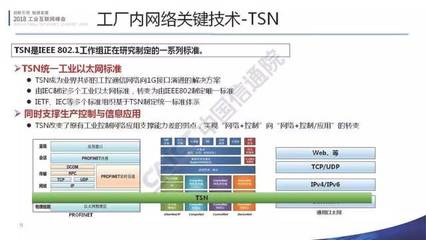 工業互聯網網絡連接白皮書介紹 2018工業互聯網峰會網絡技術研究